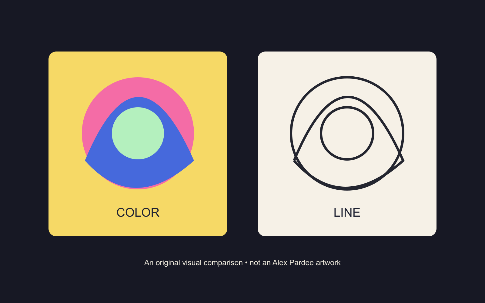 Original comparison of the same abstract shapes in bright color and black outline, labeled as an explanatory graphic rather than Alex Pardee artwork.