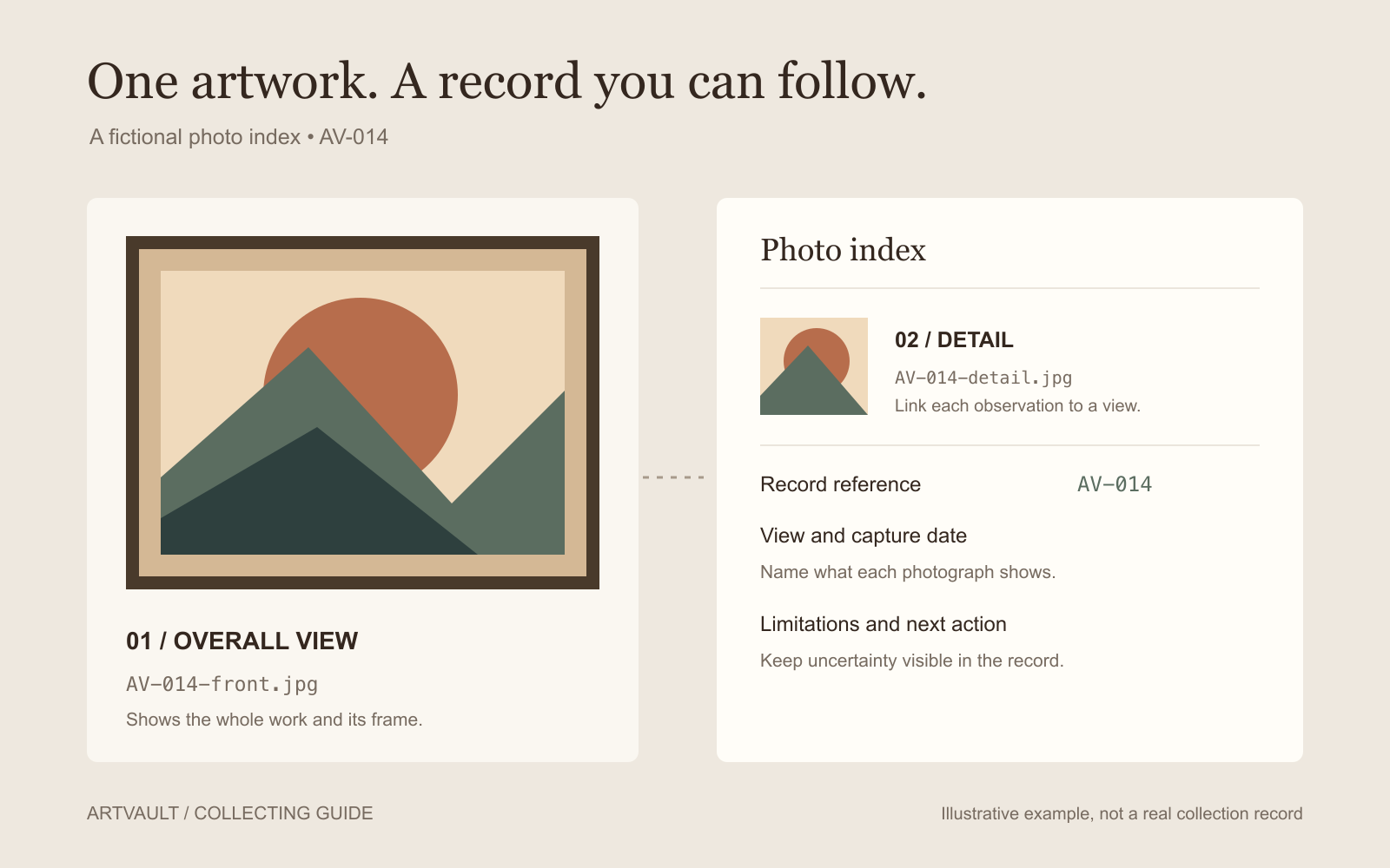 Could You Identify Your Artwork from Its Records Alone?